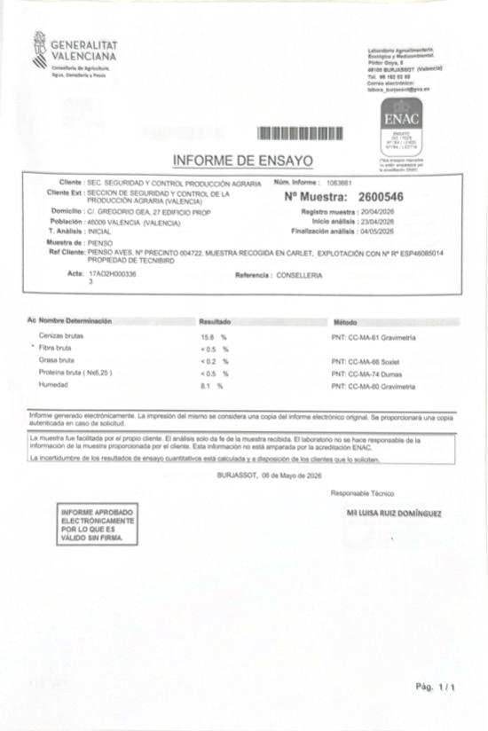 Panel analítico oficial de Tecnibird Avianvet para garantizar un alimento libre de residuos químicos y sustancias indeseables.