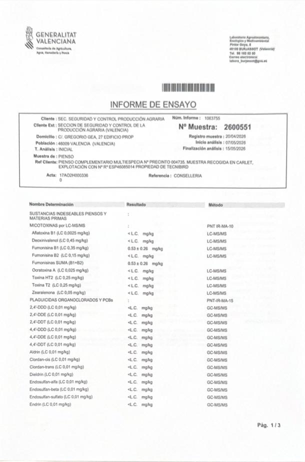 Gráfico de analíticas oficiales de Avianvet mostrando niveles de micotoxinas y aflatoxinas por debajo del límite de cuantificación.