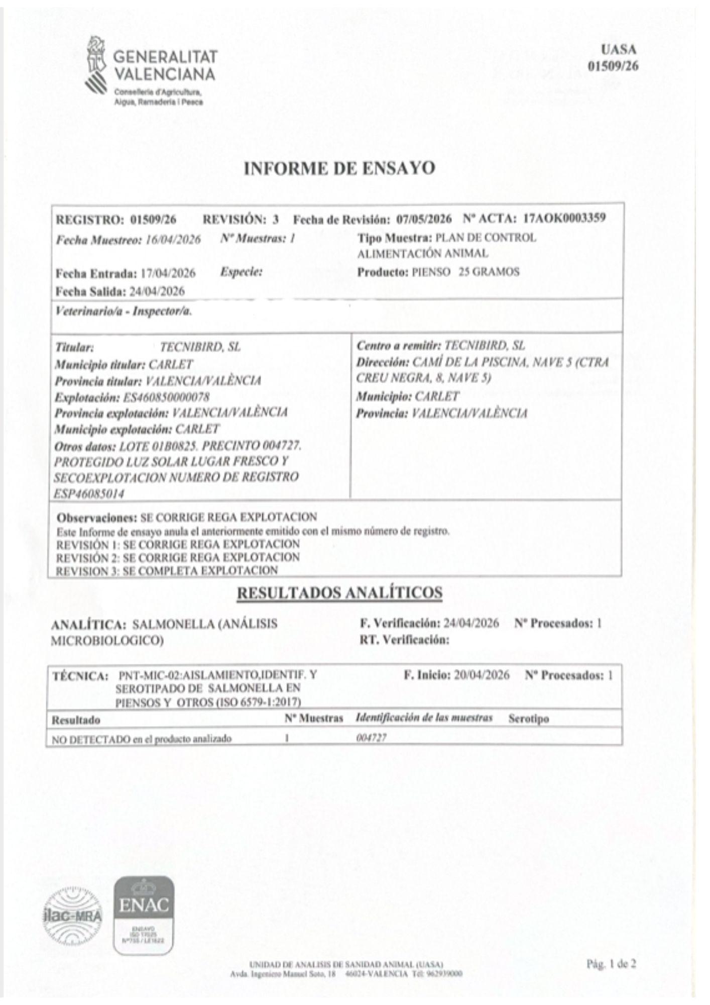 Resultados de analíticas oficiales de Avianvet con resultado de Salmonella no detectada en suplementos para aves.